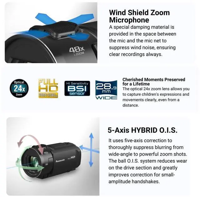 Alt view image 4 of 6 - Panasonic V900 Full HD Camcorder 24x Optical Zoom (Black) Bundle with Nostrand Avenue Camera System Gadget Bag and 128GB SDXC Canvas Go Plus 170MBPS Read Memory Card (3 Items)