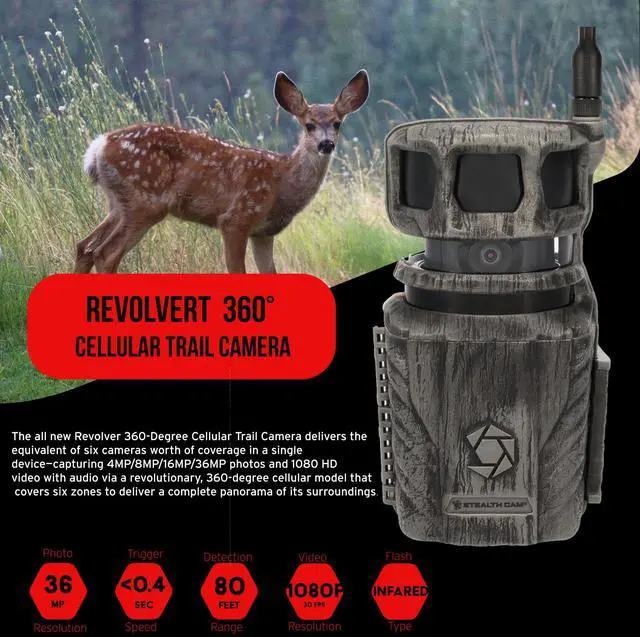Alt view image 3 of 3 - Stealth Cam Revolver 36MP 360-Degree Cellular Trail Camera with 1/4-Inch Threaded Mount (2-Pack) Bundle with Stealth Cam Power Panel (2-Pack), Holder (3-Pack), Card (2-Pack) and Reader (10 Items)
