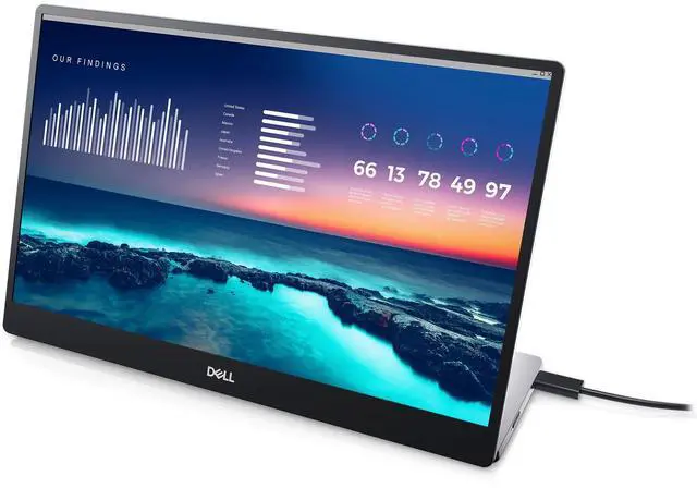 Alt view image 4 of 5 - Dell 14-Inch FHD LED Portable Monitor with Dual-Screen Productivity, In-Plane Switching, USB-C Connectivity, Low Blue Light, and Display Manager Software