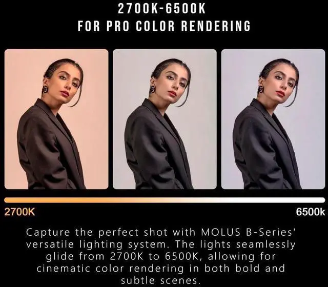 Alt view image 3 of 7 - Zhiyun Molus B200 Bi-Color LED Monolight Bundle with Zhiyun 3-Feet 90D Parabolic Softbox and Air-Cushion Stand for SOL Ring Light Kit (3 Items)