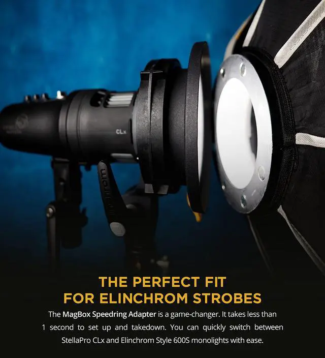 Alt view image 4 of 10 - MagMod MagBox Speedring Adapter for Profoto-Mount Strobe