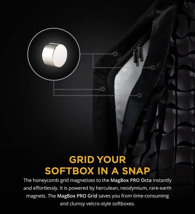 Alt view image 4 of 12 - MagMod MagBox PRO 24" Octa Grid - Control and Focus Your Light Efficiently