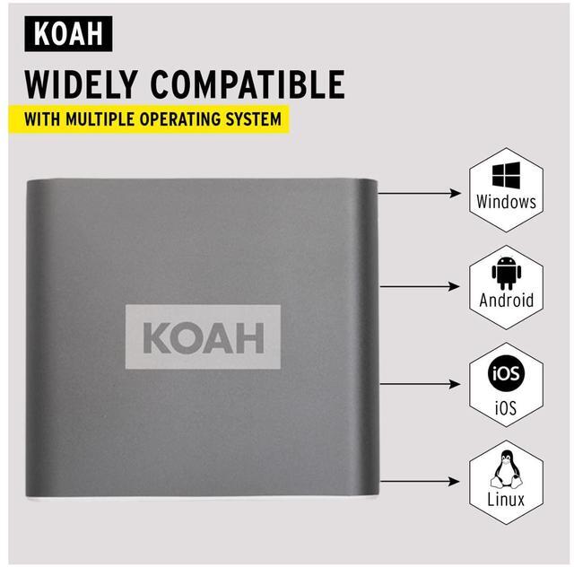 Alt view image 2 of 7 - Koah Pro USB 3.2 Type-C Connector 10Gbps CFexpress Type B Card Reader with 2 Cables