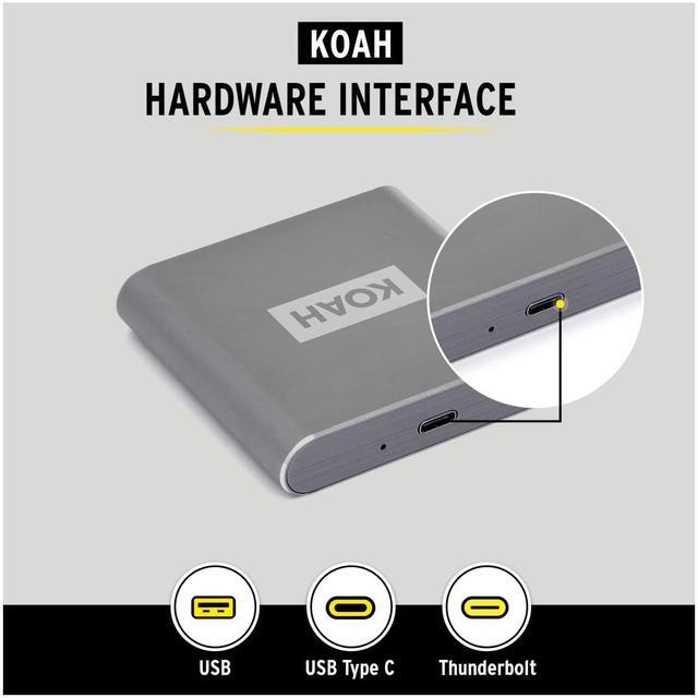 Alt view image 7 of 7 - Koah Pro USB 3.2 Type-C Connector 10Gbps CFexpress Type B Card Reader with 2 Cables
