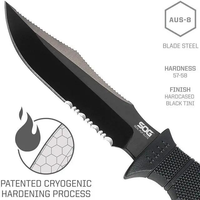 Alt view image 6 of 7 - SOG E37T-K Seal Pup Elite Tactical Fixed Blade Knife with 4.75-Inch AUS-8 Serrated Stainless Steel Blade and Glass-Reinforced Nylon Handle, Includes Sheath (Black)