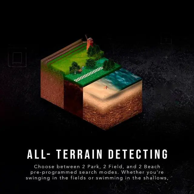 Alt view image 4 of 7 - Minelab X-Terra Elite Expedition Pack with Detector, Additional Twine, and Wireless Headphones Bundle with Minelab PRO-FIND 40 Pinpointer with 5-Level Sensitivity Adjustment (2 Items)