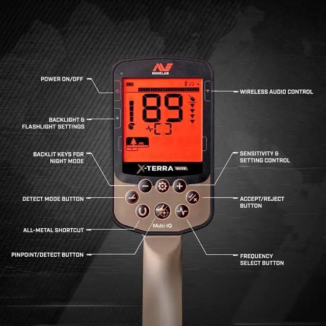 Alt view image 6 of 7 - Minelab X-Terra Elite Expedition Pack with Detector, Additional Twine, and Wireless Headphones Bundle with Minelab PRO-FIND 40 Pinpointer with 5-Level Sensitivity Adjustment (2 Items)