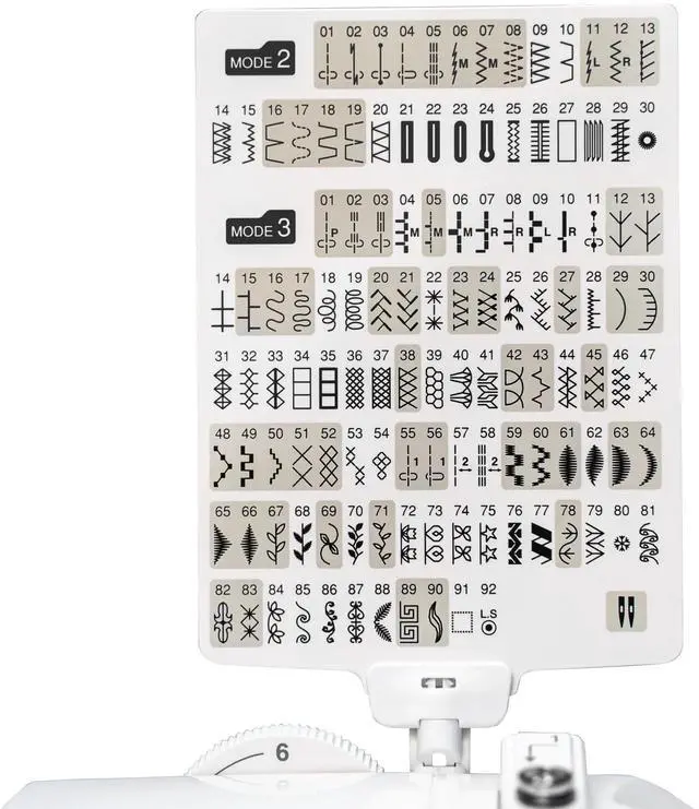 Alt view image 5 of 7 - Janome 4120QDC-G Computerized Quilting and Sewing Machine with Built-In 120 Stitches, Twin-Needle Functionality, and Quilting Set (White and Grapevine)