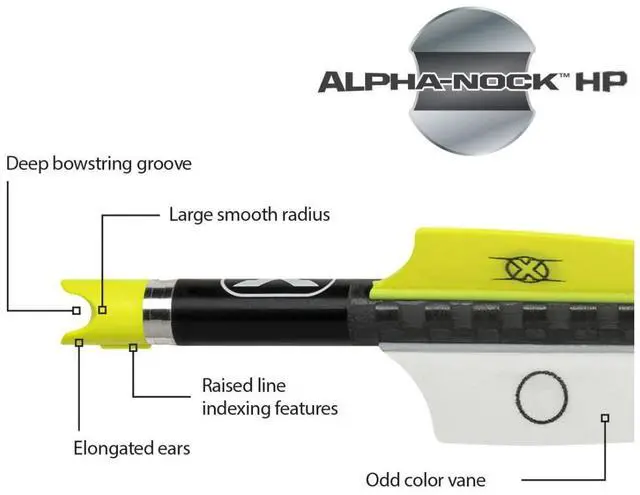 Alt view image 6 of 6 - TenPoint Non-Lighted Pro Elite 400 20-Inch Long 0.03-Inch 410-Grain Straight Carbon Crossbow Arrows with Alpha-Nock HP (Black, 3-Pack)