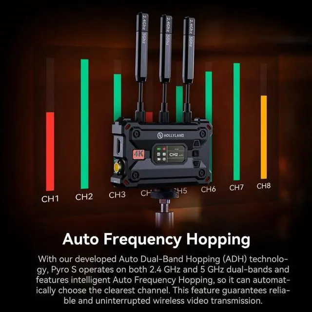 Alt view image 7 of 7 - Hollyland Pyro S Wireless Video Transmission System with Auto Dual-Band Hopping Technology Bundle with Folding Storage Travel Case with Zippered Pockets (Black) (2 Items)