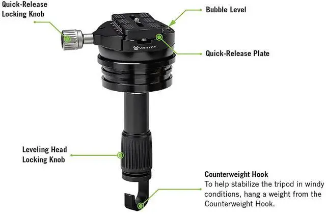Alt view image 2 of 2 - Vortex Radian Leveling Head