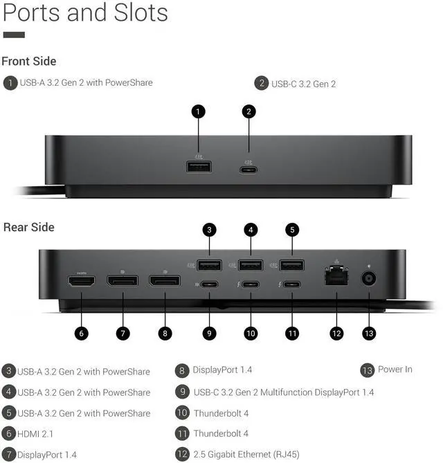 Alt view image 5 of 7 - Dell SD25TB4 Thunderbolt 4 Smart Dock 4K Support and up to 4 Displays (Black) Bundle with 4K HDMI Cable, 6ft DisplayPort Cable, 6ft USB-C Cable, Ten Cable Ties, and 128GB USB Drive (15 Items)