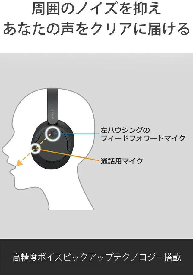 Alt view image 6 of 7 - Sony Wh-Ch720Nb Noise Canceling Wireless Bluetooth Headphones - Built-In Microphone - Up To 35 Hours Battery Life And Quick Charge - Matte Black (Black)