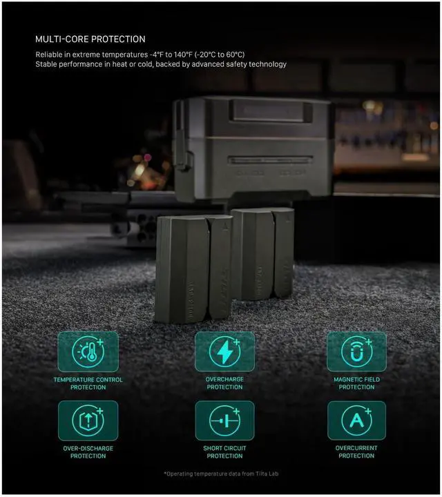 Alt view image 5 of 14 - Tilta NP-FZ100 2400mAh High-Capacity Battery for Digital Cameras with High-Energy-Density Cell, USB-C Port, and Built-In Decoding Chip (Green)