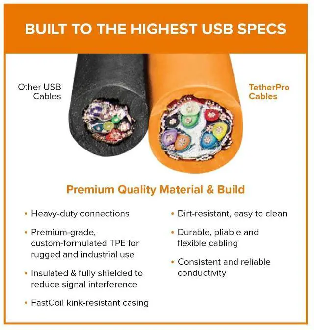 Alt view image 18 of 18 - tether tools 15 ft. tetherpro usb a male to minib 8pin cable orange