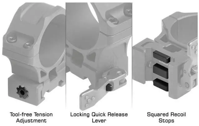 Alt view image 3 of 7 - UTG ACCU-SYNC 34mm QR Picatinny Scope Rings with Locking Quick Release Lever and Tool-Free Tension Adjustment (Black, Medium Profile)