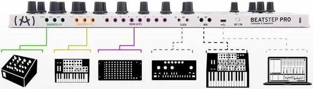 Alt view image 3 of 8 - arturia beatstep pro controller & sequencer