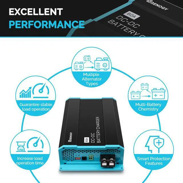 Alt view image 6 of 6 - Renogy 60A DC to DC Battery Charger