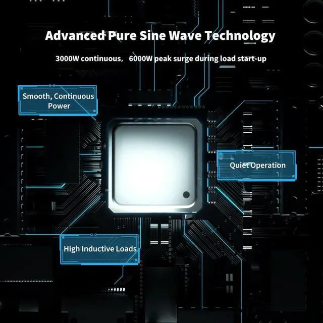 Alt view image 5 of 7 - Renogy 3000W 12V Pure Sine Wave Inverter