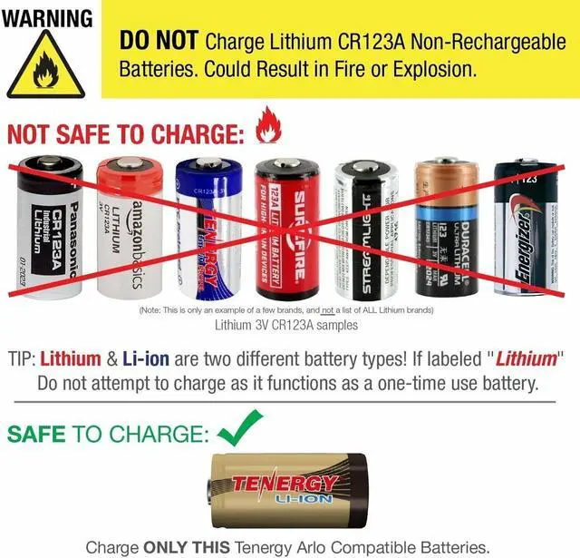 Alt view image 11 of 12 - Arlo Certified: Tenergy 3.7V Arlo Battery Fast Charger and 650mAh RCR123A Li-ion Rechargeable Batteries for Arlo Wireless Security Cameras (VMC3030/VMK3200/VMS3330/3430/3530),UL UN Certified, 8-Pack