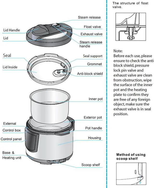 Alt view image 5 of 7 - Instant Pot - IP-LUX50 - 6 in 1 Programmable Stainless Steel Electric Pressure Cooker, Multi Cooker, Slow Cooker, Steamer, Crockpot, Rice Cooker with 5 Quart Capacity