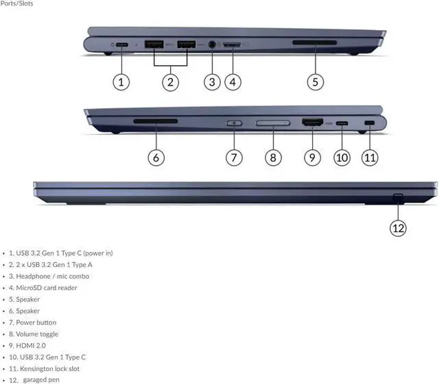 Alt view image 20 of 20 - Lenovo ThinkPad C13 Yoga Gen 1 20UX000MUS Chromebook AMD Ryzen 5 3000 Series 3500C (2.10 GHz) 8 GB Memory 128 GB PCIe SSD 13.3" FHD IPS Touchscreen 1920 x 1080 Chrome OS