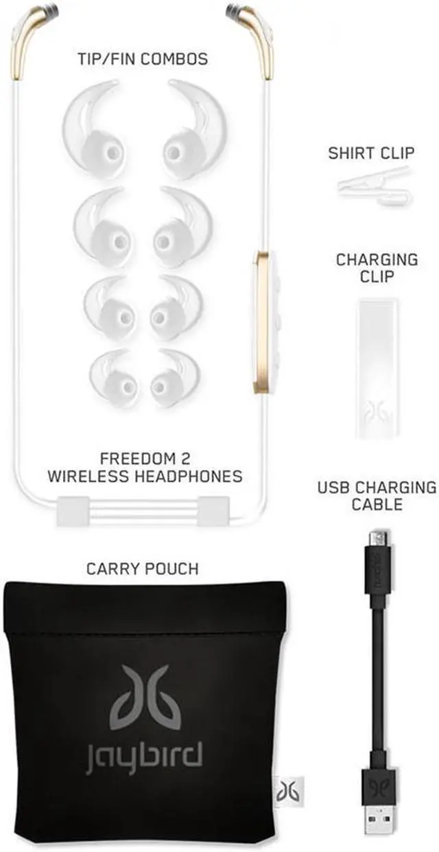 Alt view image 3 of 4 - Jaybird Freedom 2 Gold Headphones w/ Damaged Box