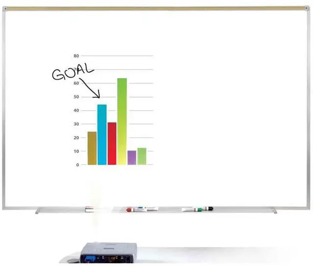 Alt view image 5 of 9 - Ghent 4' X 8' Feet Proma Porcelian Multimedia Boards Aluminum Framed Magnetic Projection / Markerboard With 1" Maprail