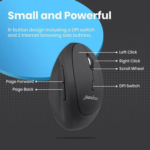 Alt view image 3 of 15 - Perixx PERIMICE-719 Wireless 2.4GHz Ergonomic Small Vertical Optical Mouse - Portable Small Design - 3 Adjustable DPI(800/1200/1600) - Black - Nano USB receiver Included