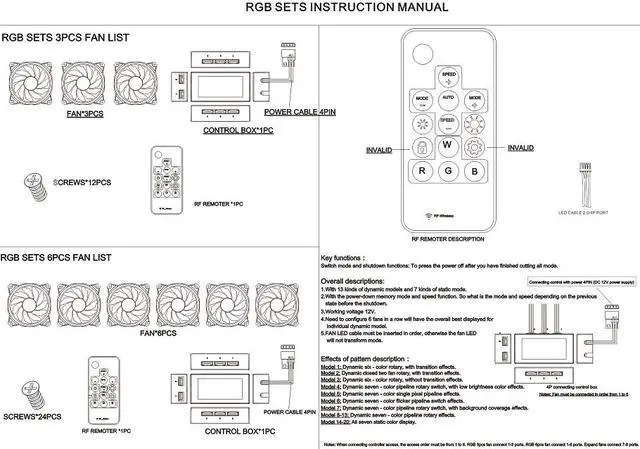 Alt view image 7 of 10 - EPOWER 120mm Quiet RGB LED PWM Fan (6-Pack) with  8 Port Fan Hub and RF Remote