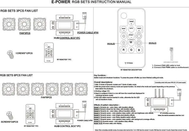 Alt view image 8 of 10 - EPOWER 120mm Quiet RGB LED PWM Fan (6-Pack) with  8 Port Fan Hub and RF Remote