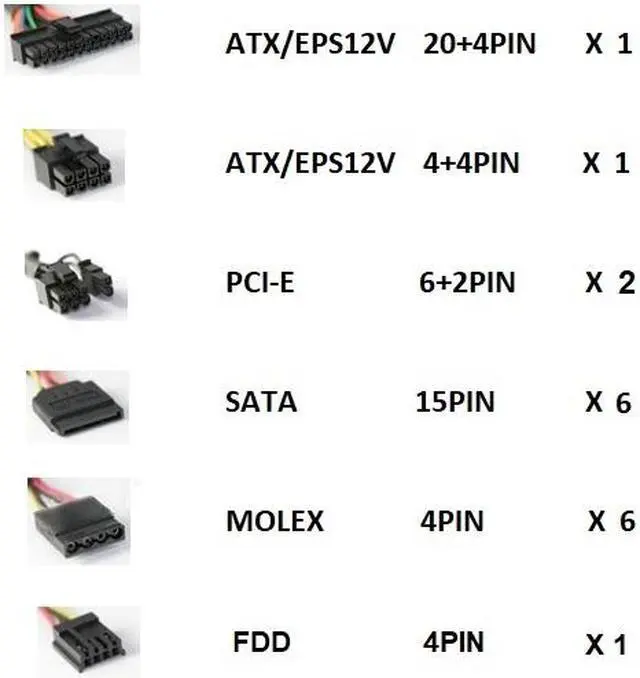 Alt view image 2 of 2 - TOPOWER TOP-400W 400W ATX12V / EPS12V 80 PLUS BRONZE Certified Active PFC Power Supply With 80mm Fan
