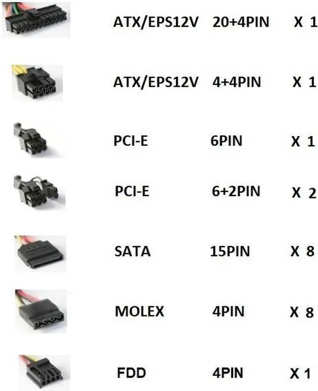 Alt view image 3 of 3 - TOPOWER TOP-600D 600W EPS12V / ATX12V SLI Ready CrossFire Ready 80 PLUS BRONZE Certified Active PFC Power Supply