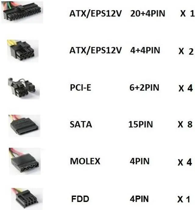 Alt view image 6 of 6 - TOPOWER TOP-800G 800W EPS12V/ATX12V v2.3 SLI Ready, CrossFire Ready, 80 PLUS GOLD Certified, Full Modular Active PFC Power Supply