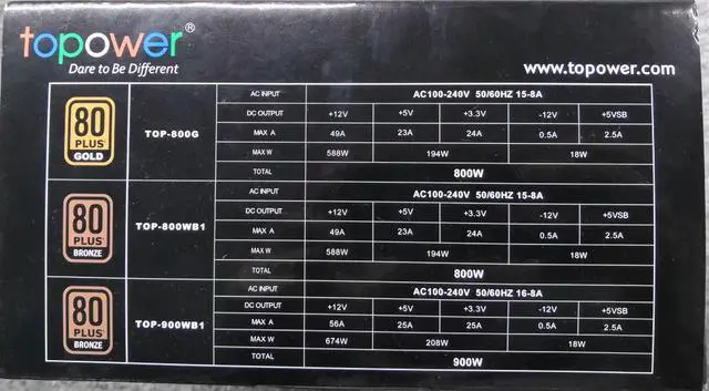 Alt view image 5 of 6 - TOPOWER TOP-900WB 900W Power Supply EPS12V/ATX12V v2.3 SLI Ready, CrossFire Ready, 80 PLUS BRONZE Certified, Full Modular Active PFC