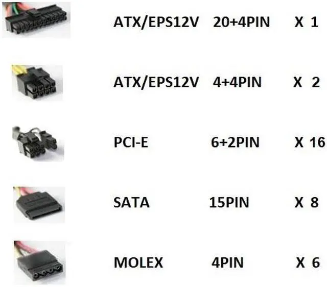 Alt view image 5 of 5 - TOPOWER 1800W GPU Mining Power Supply For BTC/BCH/ETC/ETH/LTC/ XMR/XRP/ZEC etc, Ethereum Crypto Coin Mining Miner, Support 8 Graphics Card For ATX Mining Rig, AC Input 100 - 240V