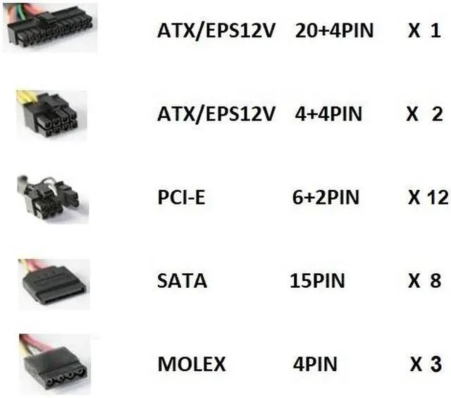 Alt view image 5 of 5 - TOPOWER 1800W Fully Modular GPU Mining Power Supply For BTC/BCH/ETC/ETH/LTC/ XMR/XRP/ZEC etc Ethereum Crypto Coin Mining Miner, Support 6 Graphics Card For ATX Mining Rig, AC Input 100 - 240V