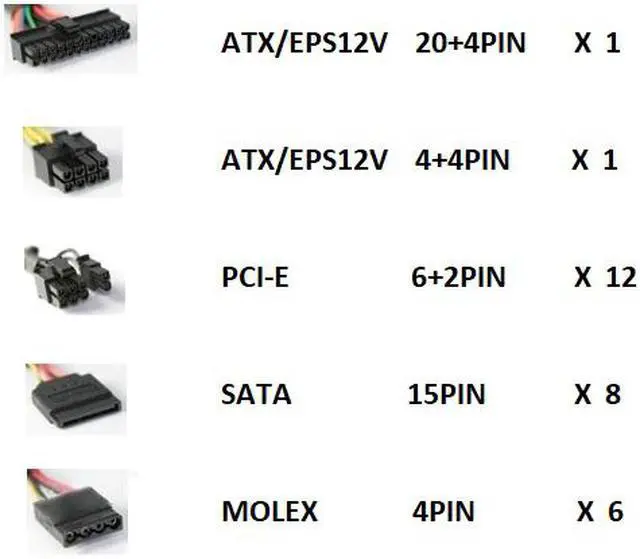 Alt view image 4 of 5 - TOPOWER TOP-1300W EPS12V/ATX12V HIGH EFFICIENCY POWER SUPPLY, SLI/CROSSFIRE READY FOR GAMING MINING AND SERVER, ACTIVE PFC, AC INPUT 100 -240V