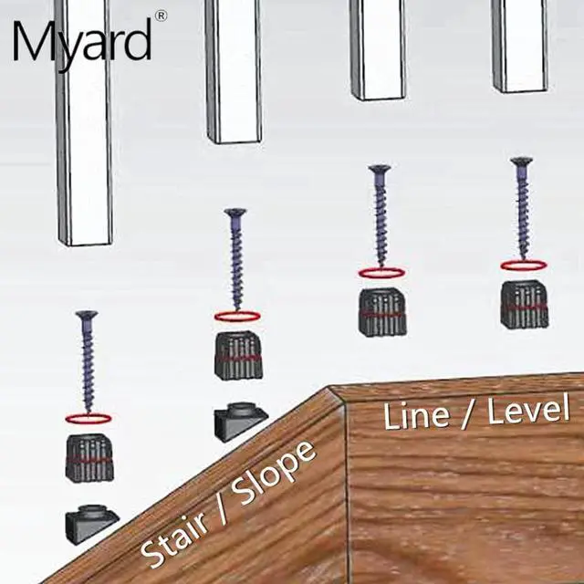 Alt view image 2 of 3 - Myard 'O' Seal Patented Baluster Connectors with Screws for Deck Railing Handrail Patio Fence (Qty 50 for 25 Balusters, Square Line Connectors)