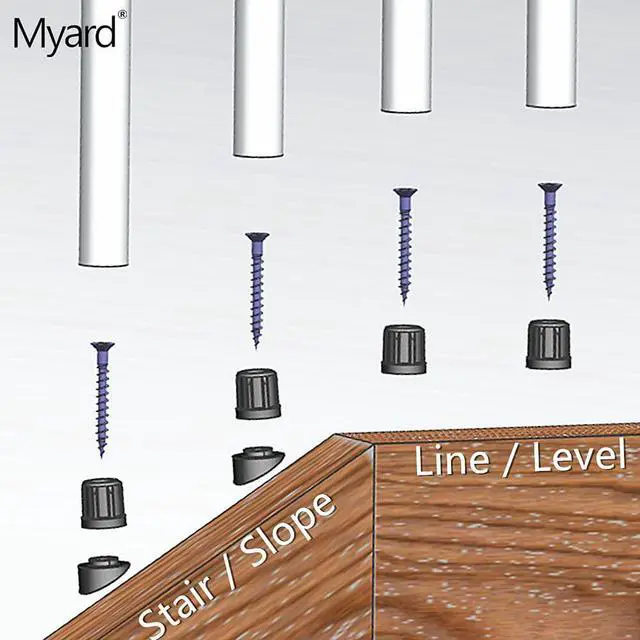 Alt view image 6 of 6 - Myard Baluster Connectors with Screws for Deck Handrail Railing Fencing (Qty 100 for 50 Balusters, Classic Square Stair Connectors)