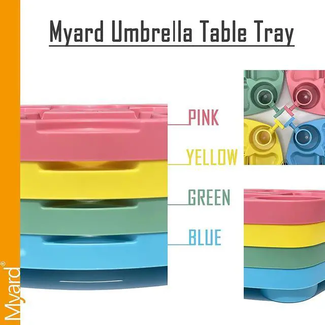 Alt view image 5 of 7 - Payandpack Myard Umbrella Table Tray 15 Inches for Beach, Patio, Garden, Swimming Pool with 4 Drink Holders, 4 Snack Compartments, 4 Sunglasses Holes, 4 Phone Slots (White)