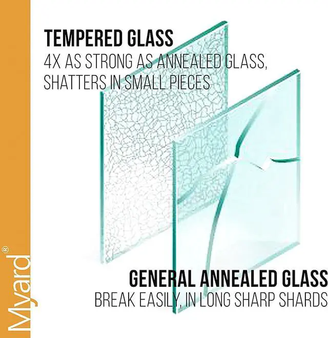 Alt view image 5 of 6 - Myard Laminated + Tempered Glass Balusters for Deck Patio Fence Wood or Aluminum Railing Rails (Length 32", 5-Pack)