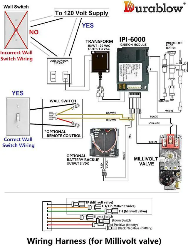 Alt view image 5 of 7 - Durablow Fireplace Electronic IPI Pilot Ignition Control Module Replacement for Dexen 593-592, GM-6KA, Hearth Home Technologies HHT 350-M