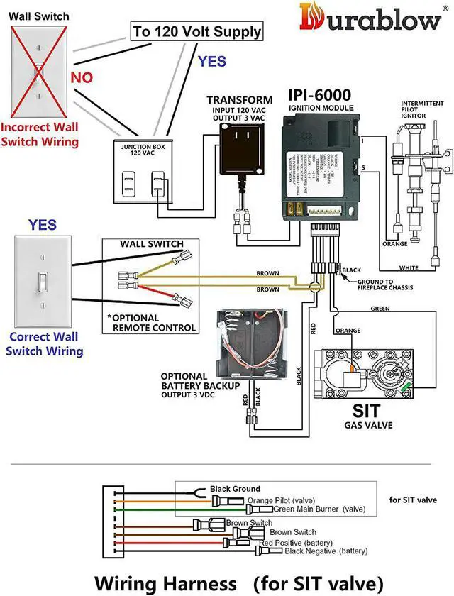 Alt view image 6 of 7 - Durablow Fireplace Electronic IPI Pilot Ignition Control Module Replacement for Dexen 593-592, GM-6KA, Hearth Home Technologies HHT 350-M