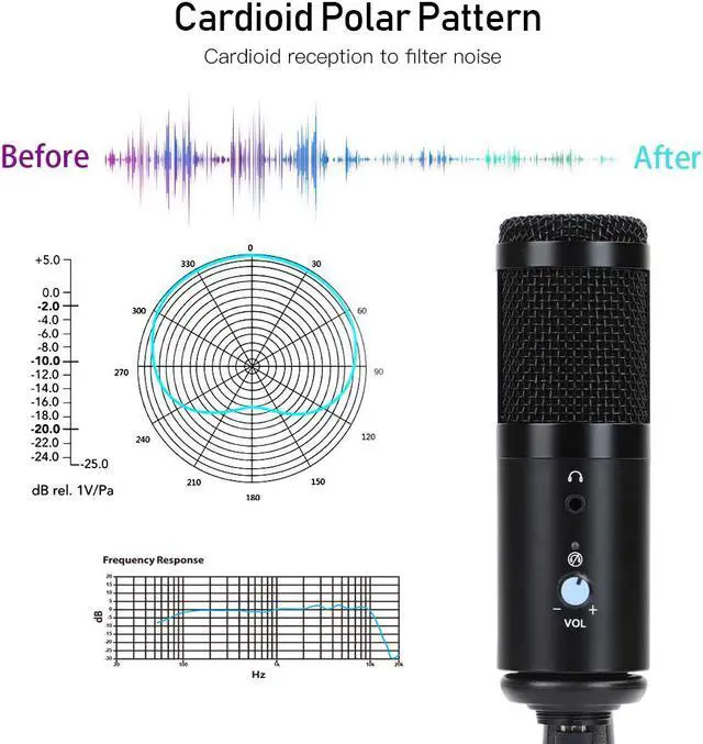 Alt view image 3 of 7 - USB Condenser Microphone with Tripod Stand for Game Chat Skype YouTube Studio Audio Recording Laptop Mac Computer Windows