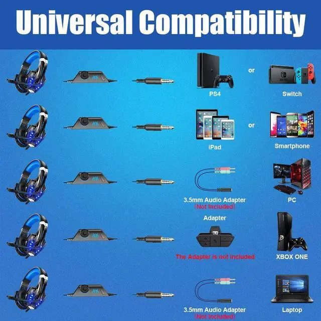 Alt view image 7 of 7 - G9000 Stereo Gaming Headset for PS4, PC, Xbox One Controller, Noise Cancelling Over Ear Headphones with Mic, Bass Surround, LED Light for Laptop Mac Nintendo PS3 Games