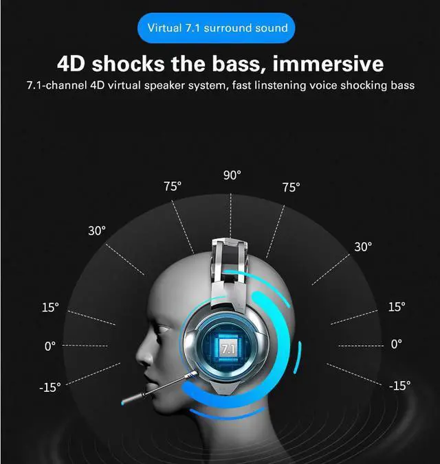 Alt view image 3 of 7 - USB Ultralight Gaming Headset- 7.1 LED Light 4D Surround Sound Headphones with Noise Cancelling Mic for PC Laptops