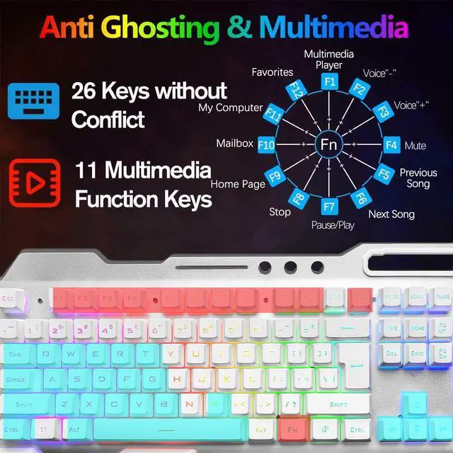 Alt view image 5 of 7 - Wireless Gaming Keyboard And Mouse Set, Rechargable RGB Backlit Mechanical Feel Waterproof Metal Panel Keyboard Mouse for Laptop PC Gamer Silver