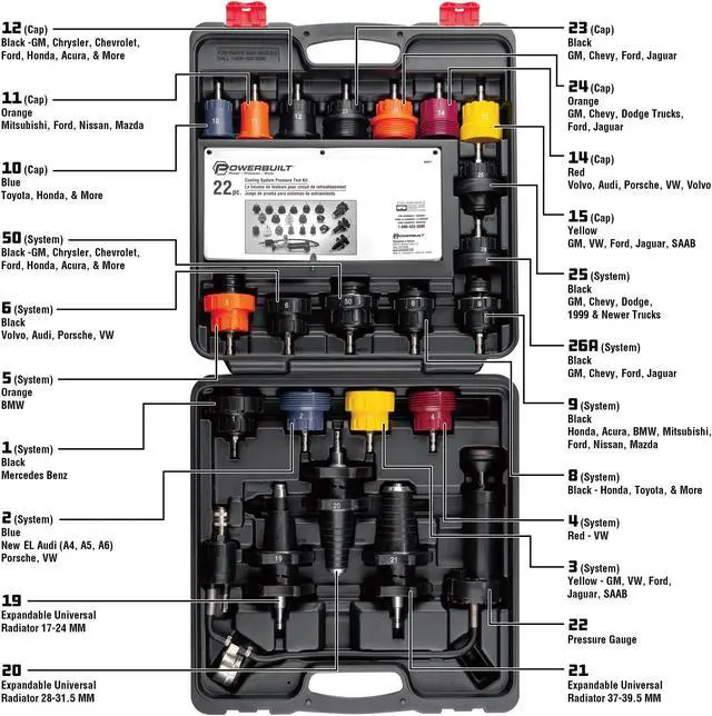 Alt view image 3 of 7 - Powerbuilt 22 Piece Cooling System Pressure Kit - 940427