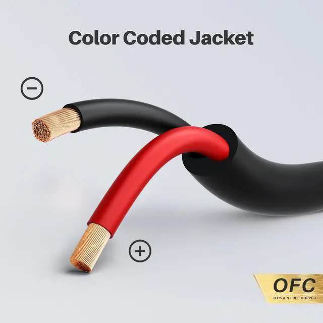 Alt view image 5 of 9 - 12 AWG CL3 OFC Outdoor Speaker Wire, GearIT Pro Series 12 Gauge (250 Feet / 76.2 Meters / Black) Oxygen Free Copper UL CL3 Rated for Outdoor Direct Burial and In-Wall Installation Speaker Cable